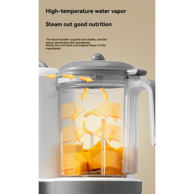 【RAMADAN SALE】Automatische bab - Baby Food Uk recensie en prijs