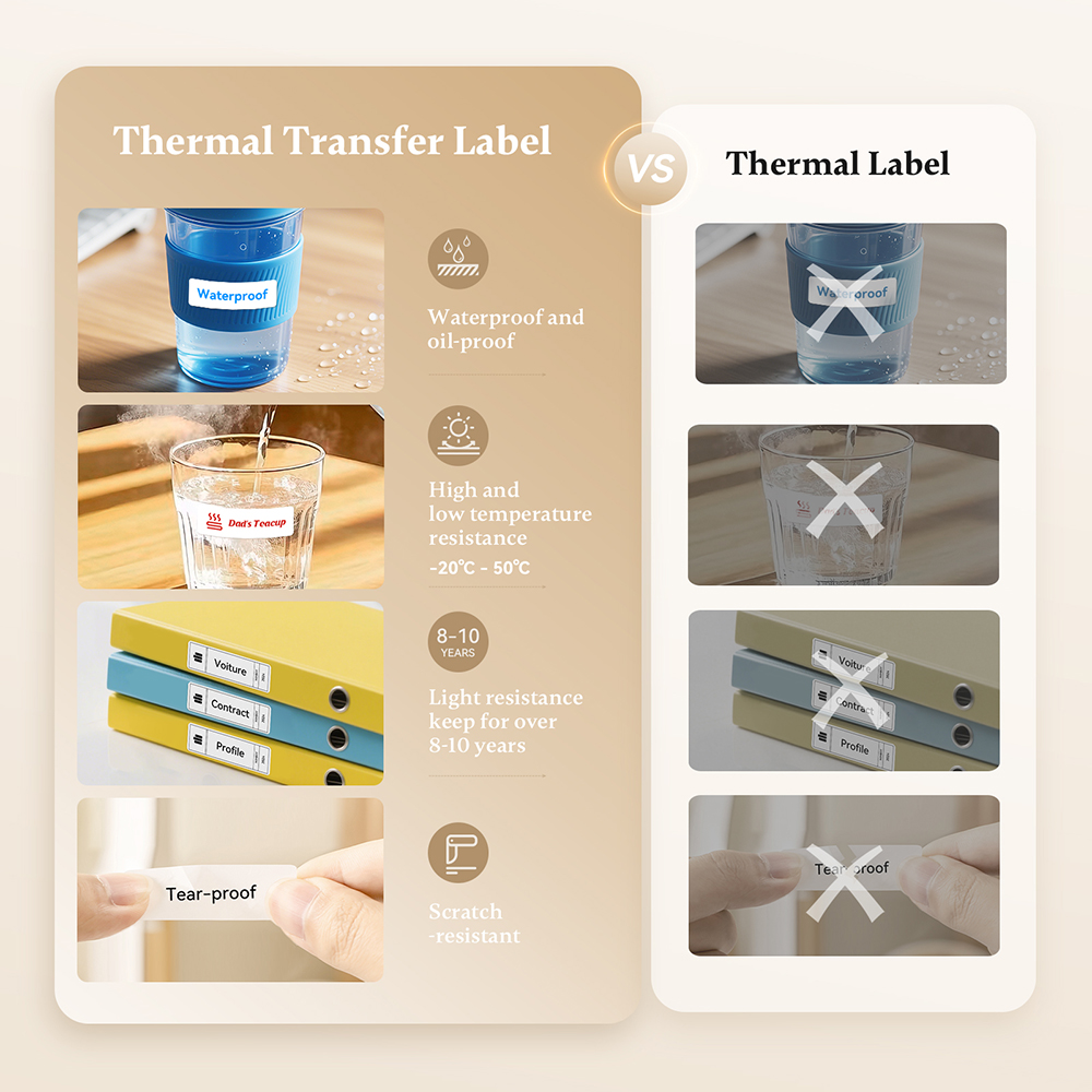 Niimbot N1/M2 thermische trans - Baby Food Label recensie en prijs